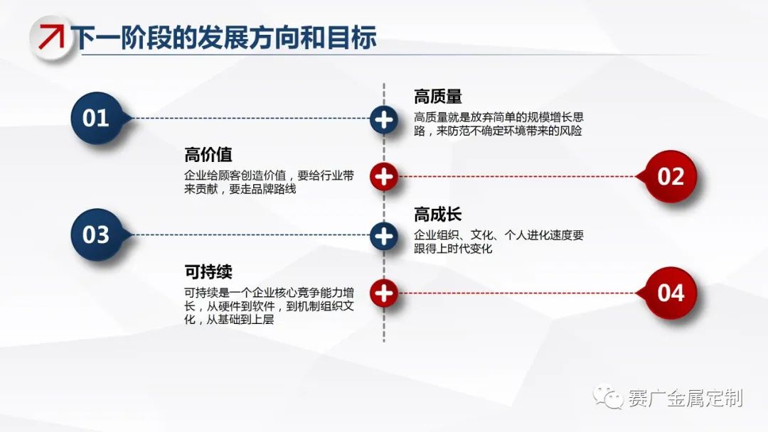 賽廣·菠萝菠萝蜜影院2022年上半年度(dù)中高(gāo)管經營總結(jié)會議 賽廣·菠萝菠萝蜜影院2022年上半年度中高管經營總結會議